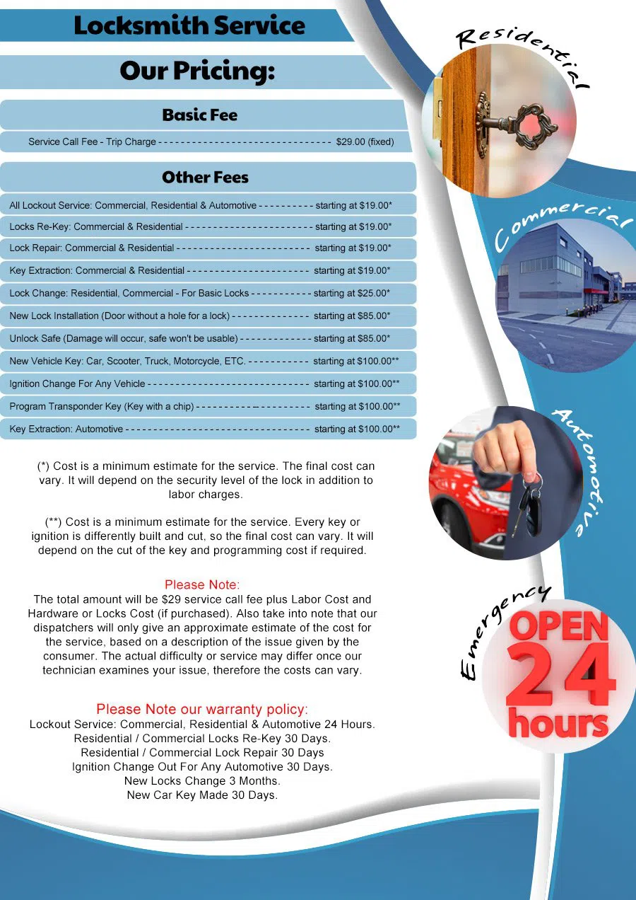 Golden Locksmith Services Norfolk, VA 757-304-0819